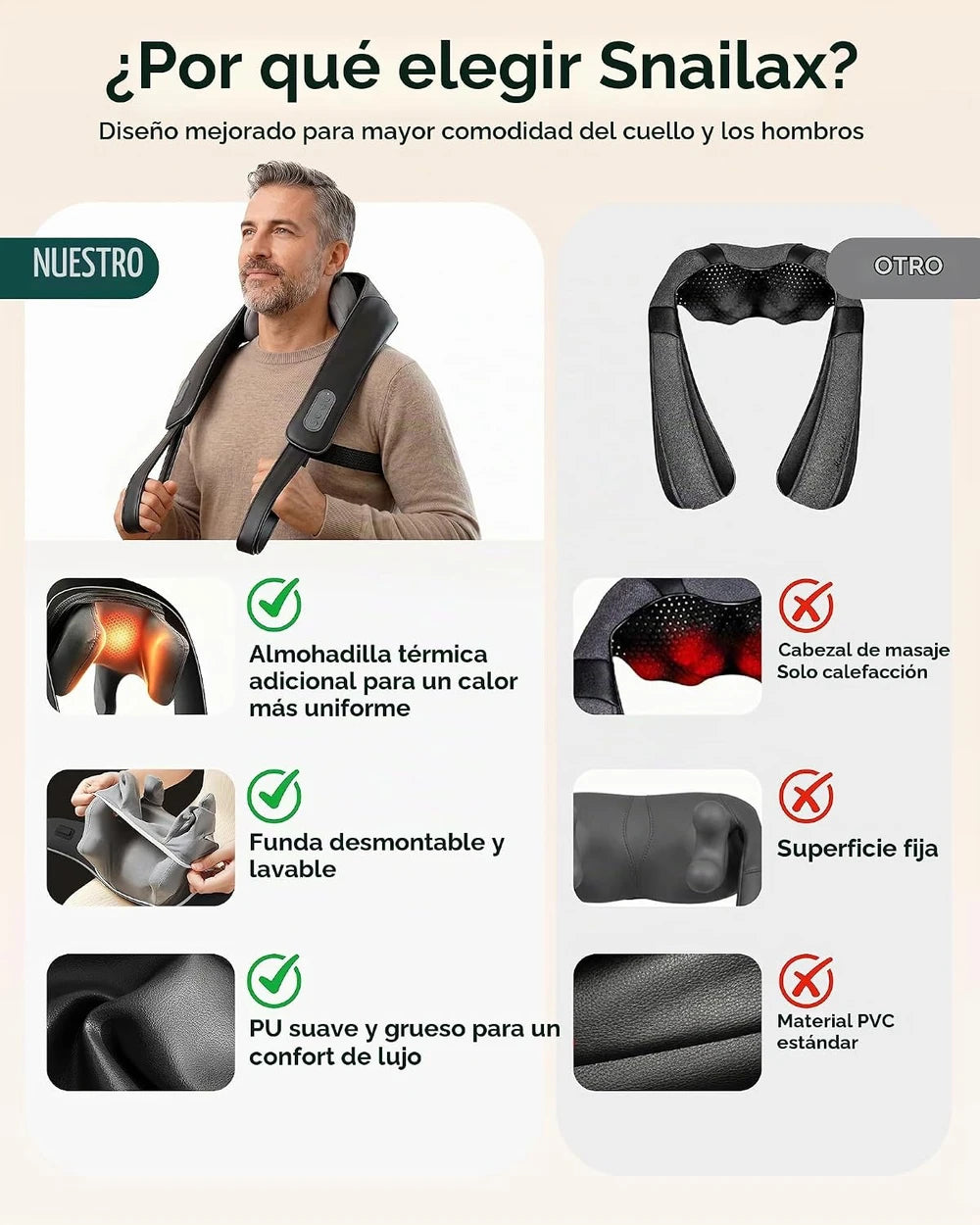 Snailax Masajeador de Cuello Inalámbrico