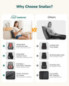 Masajeador Shiatsu Cervical y Espalda con Calor