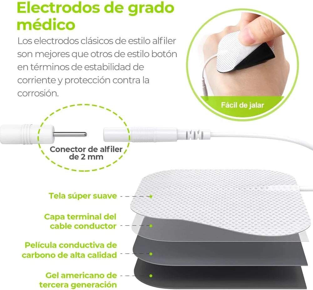 Electroestimulador Muscular AUVON