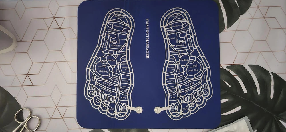 Review Card
