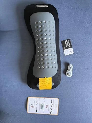 Review Card