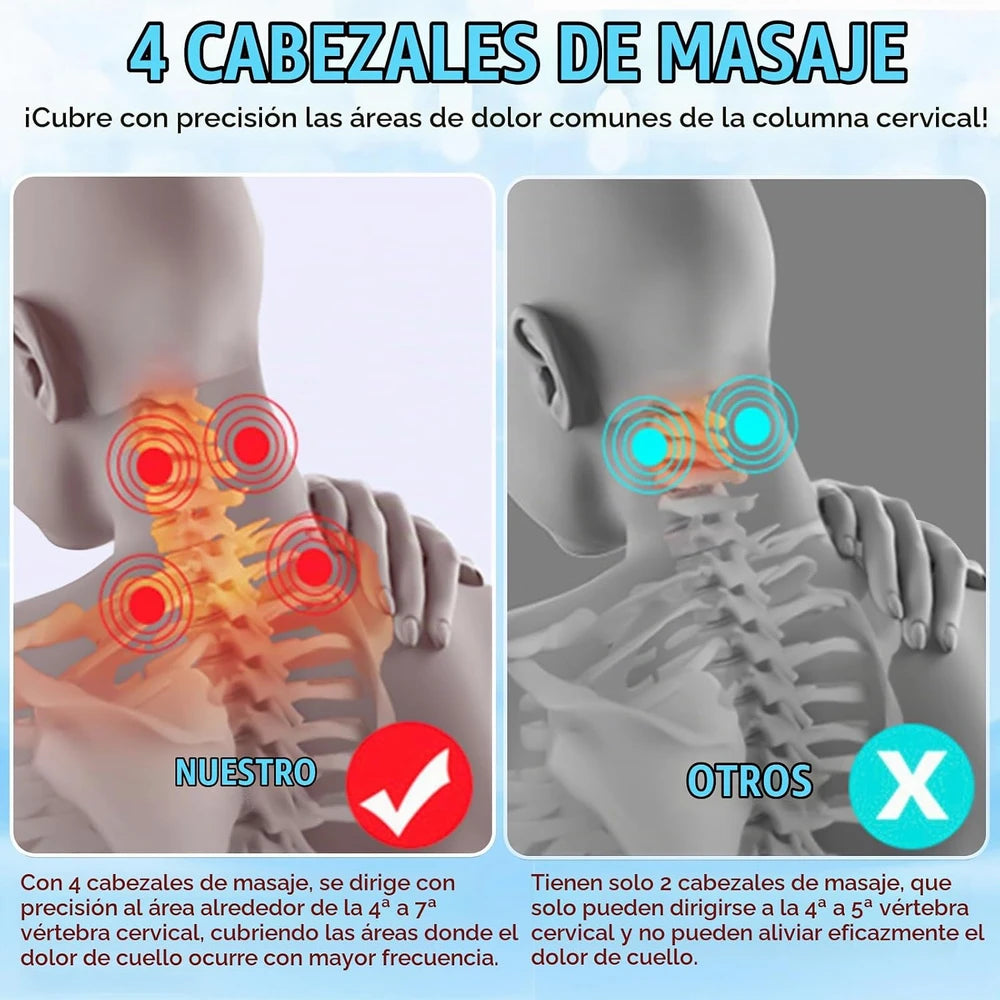 Masajeador Cervical Portátil